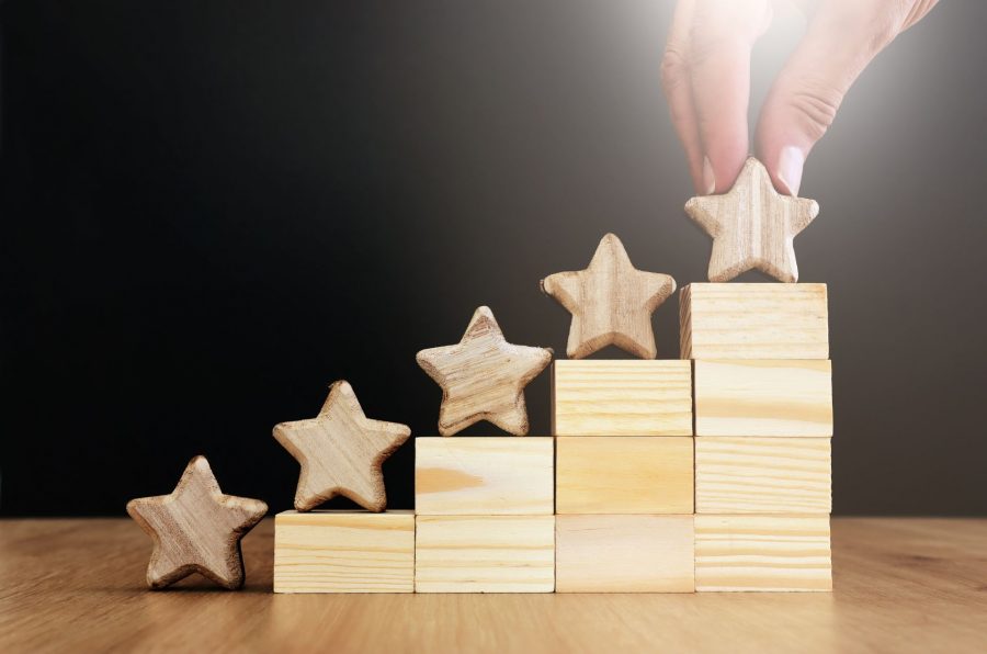 klient wysokiego ryzyka